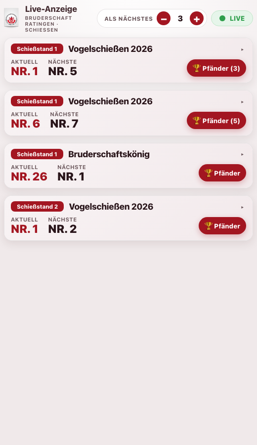 Anzeige am Handy